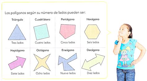 Clasificacion De Poligonos