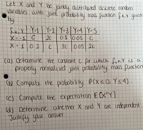 Solved Let X And Y Be Jointly Distributed Discrete Random