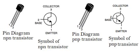 Transistor Pin Diagram - diagram wiring vespa