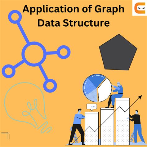 Applications Of Graph In Data Structure Naukri Code 360