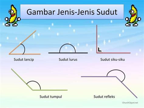 Gambar Sudut Siku Siku Berapa Derajat Sudut Siku Siku Pengertian