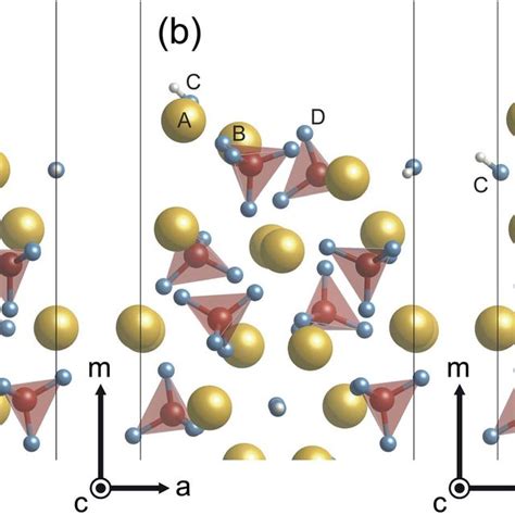 Relaxed Atomic Configurations On The Stoichiometric 0001 Surfaces