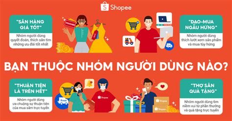 Shopee Vi T Nam Shopee Launches New Promotion Programme Akanlaku