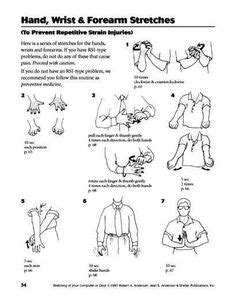 Summit Medical Group Elbow Fracture Radial Head Exercises Broken