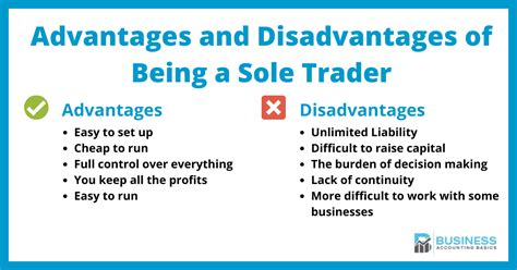 Advantages And Disadvantages Of A Limited Company