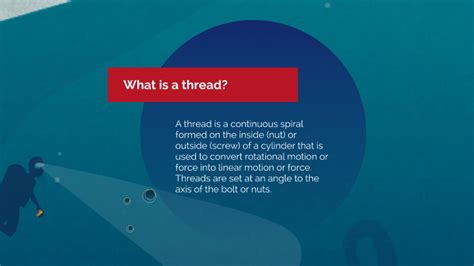 THREADS By VICTORIA WILLIAMS On Prezi