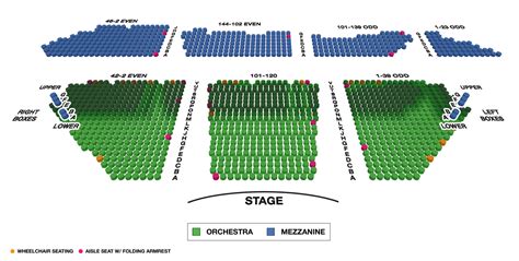 Winter Garden Theatre Seating Chart Outdoor