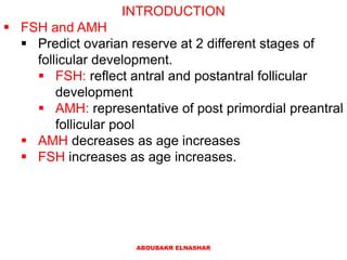 Discordance Between Amh Fsh Ppt