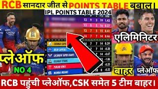 Ipl Point Table After Rcb Vs Csk Th Match Ending Ipl Points