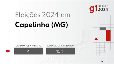 Elei Es Em Capelinha Mg Veja Os Candidatos A Prefeito E A