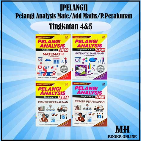 MH PELANGI Pelangi Analysis SPM 2023 Tingkatan 4 5 Prinsip