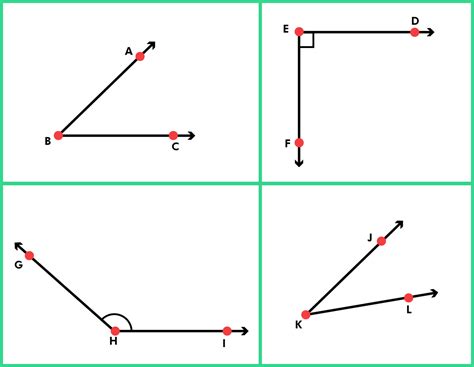 What is an Obtuse Angle? (Definition, Examples) - BYJUS