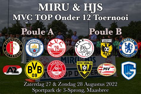 Poule Indeling Speelschema MIRU HJS MVC O 12 Toernooi