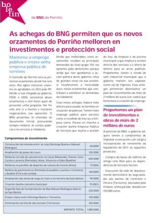 Voceiro Marzo Pdf