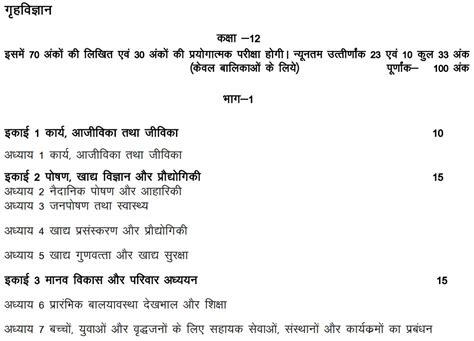 Up Board Class 12 Home Science Syllabus 2023 24 Download Up Board