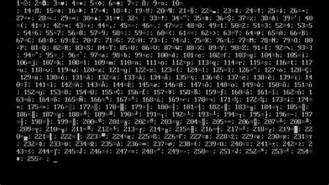 Ascii Wallpapers Top Free Ascii Backgrounds WallpaperAccess