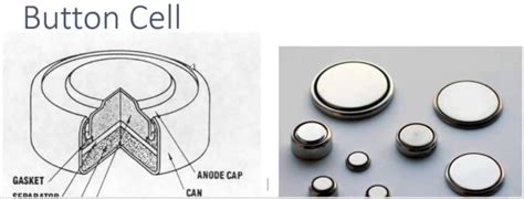 Types of Battery Cells-Button Cell