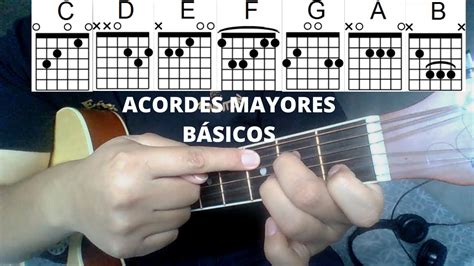 Como Tocar Acordes Básicos De Guitarra Acústica Para Principiantes Acordes Mayores Youtube