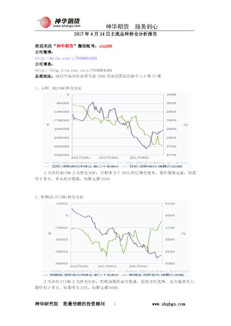 2017 年4 月24 日主流品种持仓分析报告