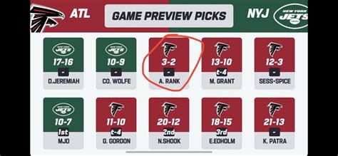 Falcons vs Jets Predictions : r/falcons