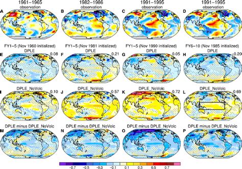 Global Surface Temperature Anomalies Following The Major Volcanic