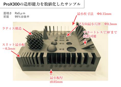 設備紹介（prox Dmp 200など） 金属3dプリンター受託造形出力サービスなら【odec（オデック）】