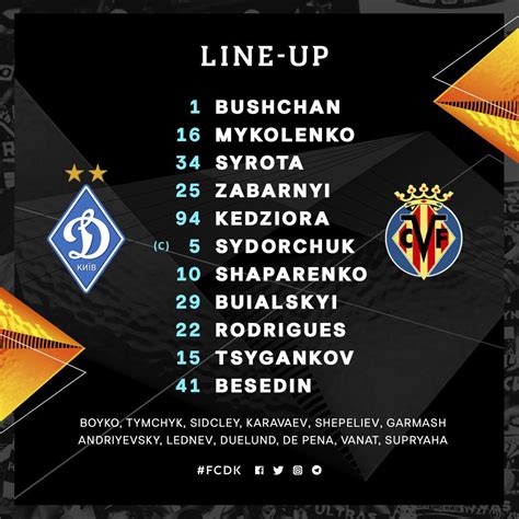 Our lineup against Villarreal! : r/FCDynamoKyiv