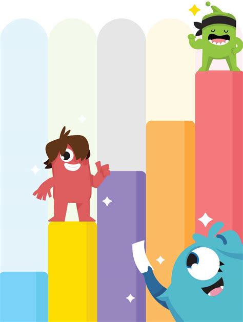 Building Courage Classdojo