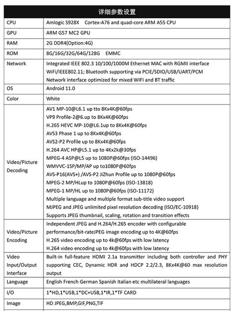 Amlogic S928X 8K PCBA for Information Release System 3 ScenSmart一站式