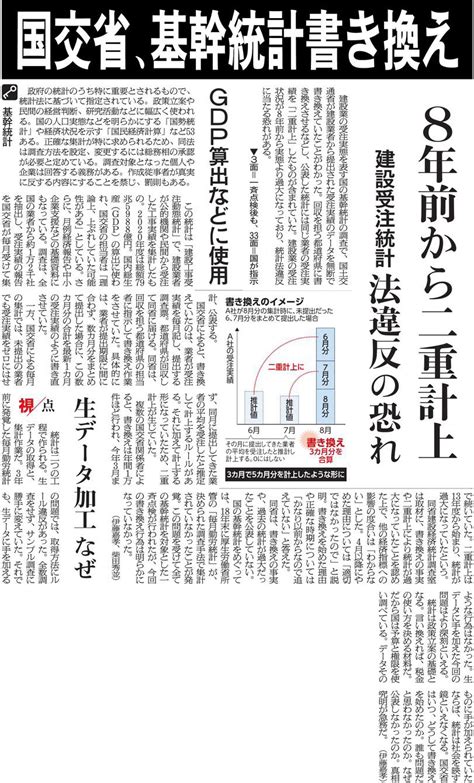 基幹統計の書き換え暴く 朝日新聞社・伊藤嘉孝氏｜受賞作品紹介｜ジャーナリズムの力｜日本新聞協会