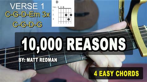 10 000 Reasons Matt Redman Easy Chords Guitar Tutorial Youtube