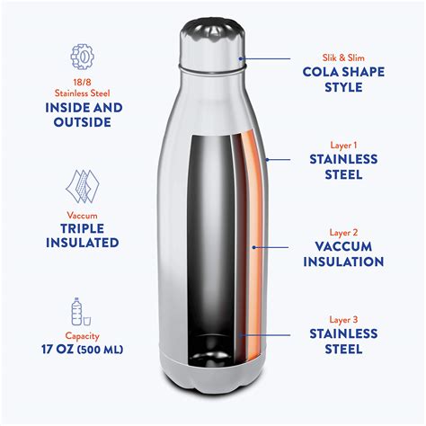 Mua Triple Insulated Stainless Steel Water Bottle Set Of 2 17 Ounce