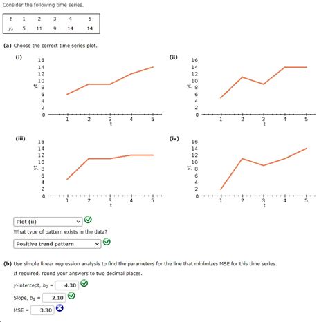 SOLVED Consider The Following Time Series A Choose The Correct Time