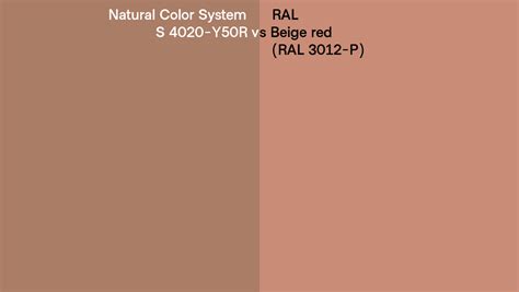 Natural Color System S 4020 Y50r Vs Ral Beige Red Ral 3012 P Side By