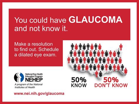 What Is Glaucoma • Murata Eyecare Optometry Simi Valley