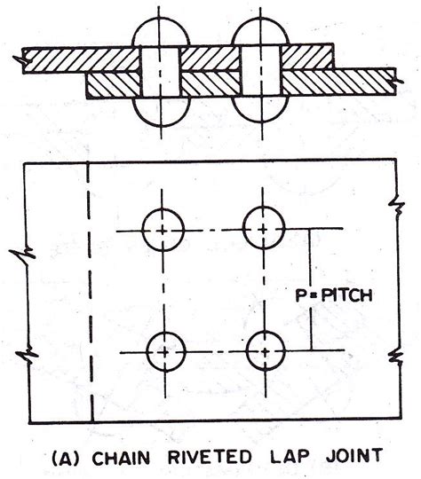 D S Lesson Riveted Connections