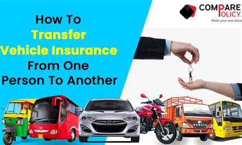 Vehicle Insurance Images