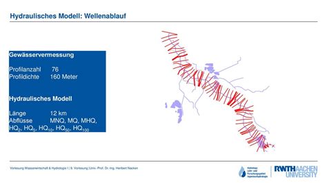 Vorlesung Wasserwirtschaft Hydrologie I Ppt Herunterladen