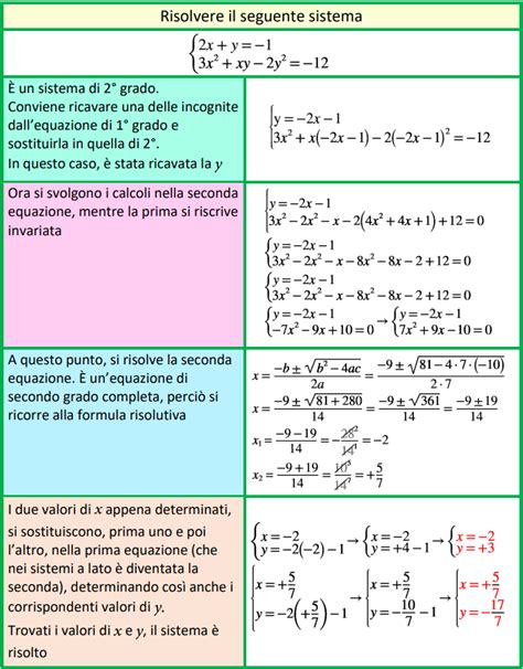 Esercizi Extra Sistemi Di Grado Superiore Al Primo Schemi Di Matematica