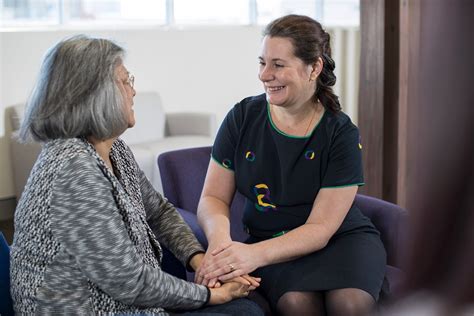 What Is Anal Cancer Anal Cancer Explained