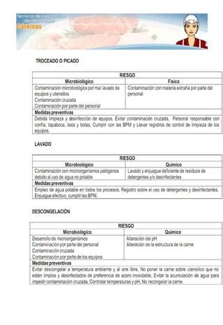 Actividad Semana Tecnicas Para La Preparacion Derivados Carnicos Pdf