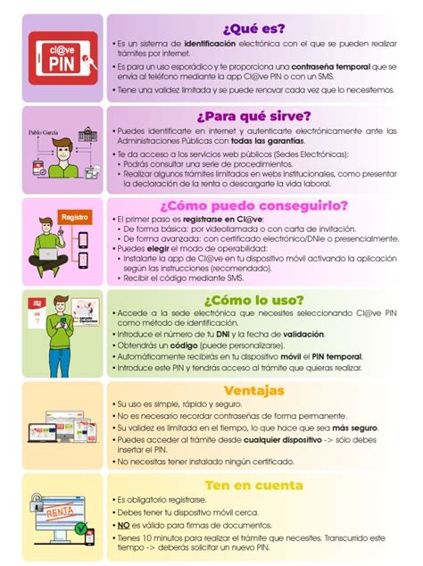 Las Tres Modalidades Del Sistema Cl Ve PIN Permanente Y Firma