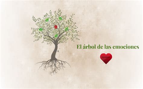 El Arbol De Las Emociones Epsilongetty