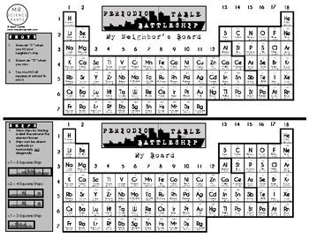 Periodic Table Battleship