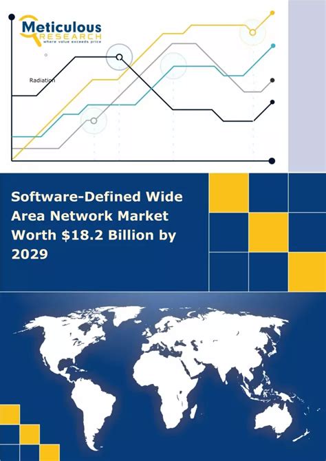 PPT Software Defined Wide Area Network SD WAN Market PowerPoint