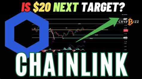 Chainlink Link Is Next Target Link Price Update Chainlink