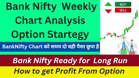 Bank Nifty Weekly Chart Analysis And Target Bank Nifty Ready For Next