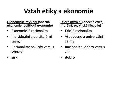 Úvod do etiky v podnikání 2 vztah etiky a ekonomie EvP P 1 ppt