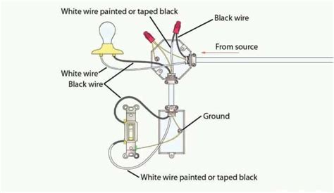 Diagram Of A Single Pole And A 3 Way Switch Pole Switch Sing