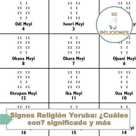 Signos Religión Yoruba ¿cuáles Son Significado Y Más